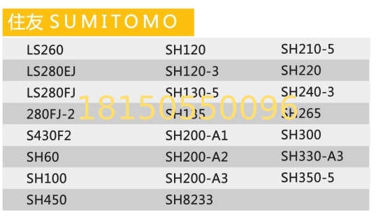 sumitomo hydraulic cylinder excavator spare part LS280FJ